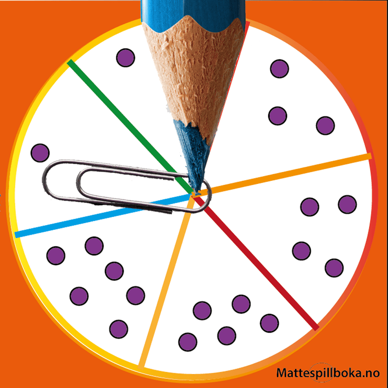 Spinner- prikker