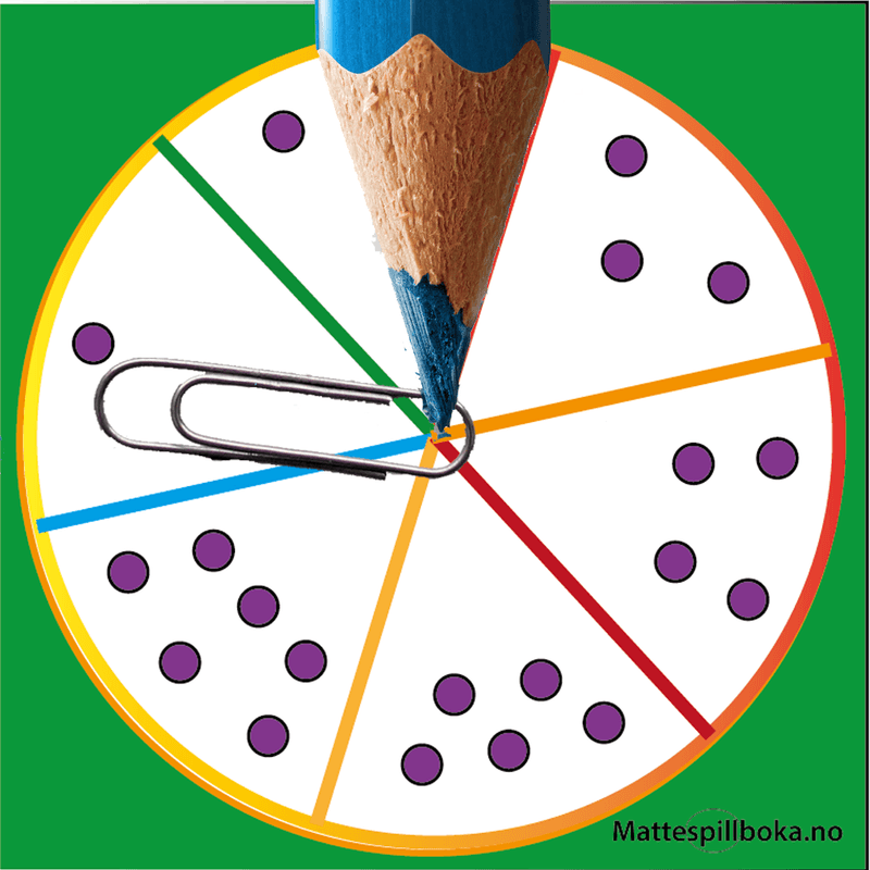 Spinner- prikker