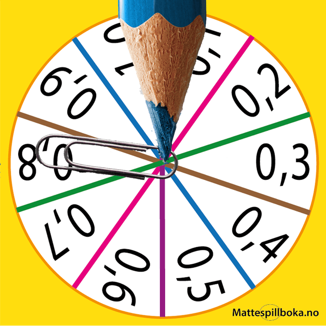 Hovedbilde Spinner- tideler
