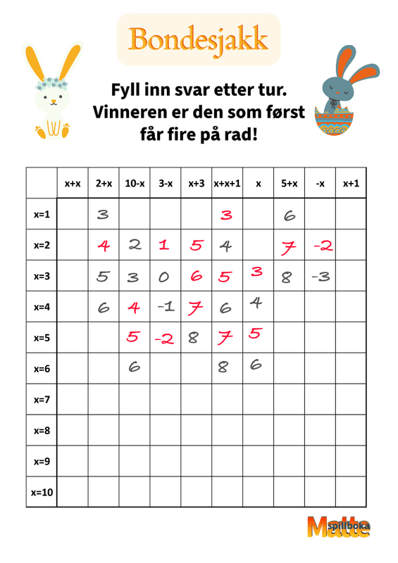 Bondesjakk, bokstavuttrykk